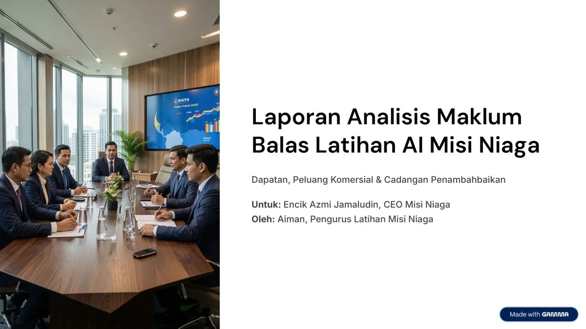 Contoh 1: Laporan Maklum Balas (By Gamma) — slide 1